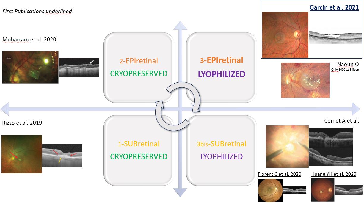 Figure1 Figure1 : ??????